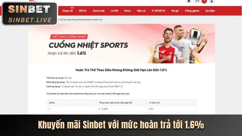 Ưu đãi nạp tiền hàng ngày star6868